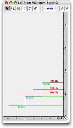 “From Maximum”, “Scale Ratio” = 2, “Apply” 1 fois